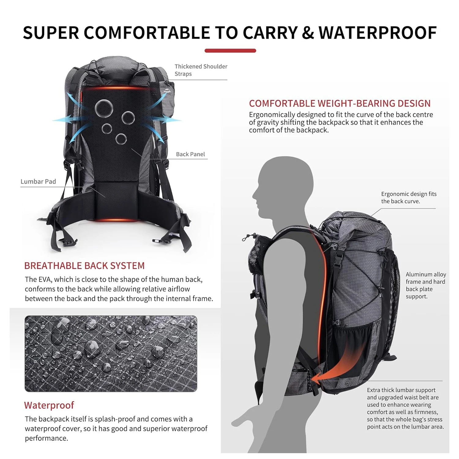 Naturehike 65L Waterproof Outdoor Hiking Backpack for Travel & Camp; Climbing - Image 5