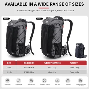 Naturehike 65L Waterproof Outdoor Hiking Backpack for Travel & Camp; Climbing - Thumbnail Image 3